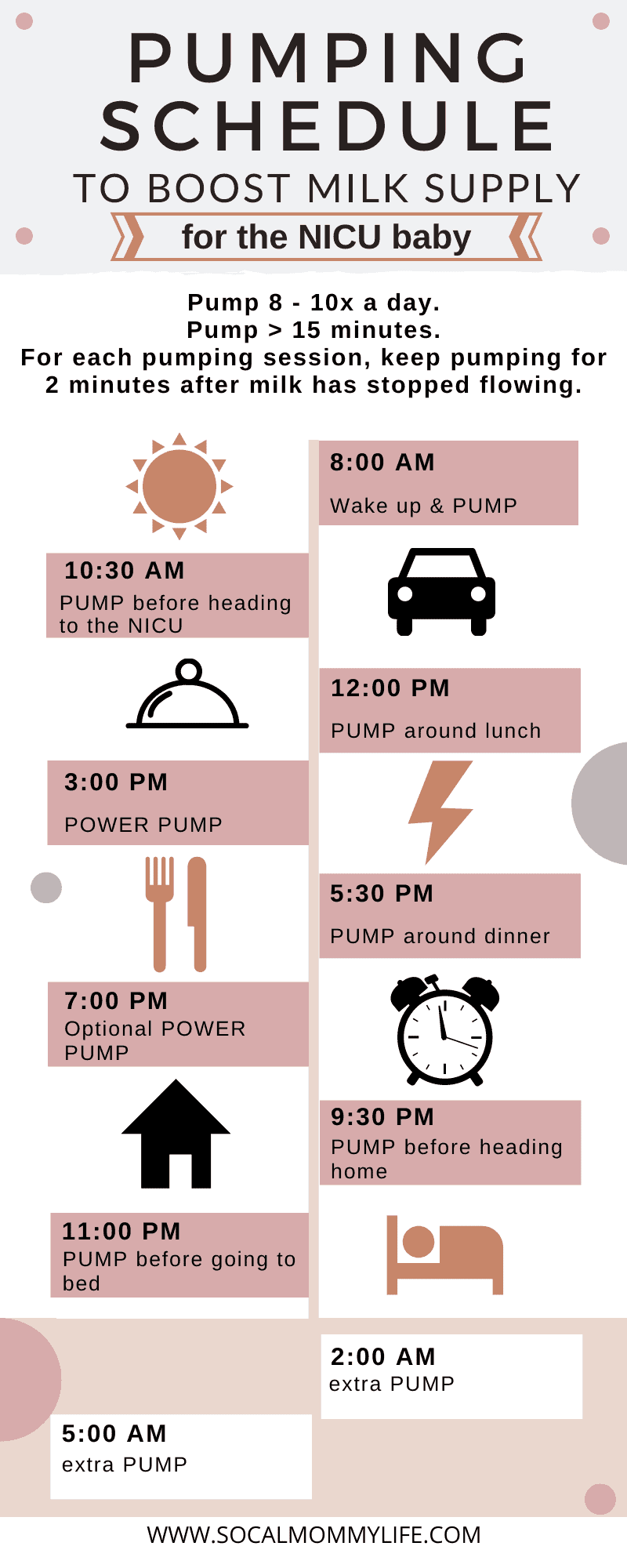 pumping schedule baby in NICU